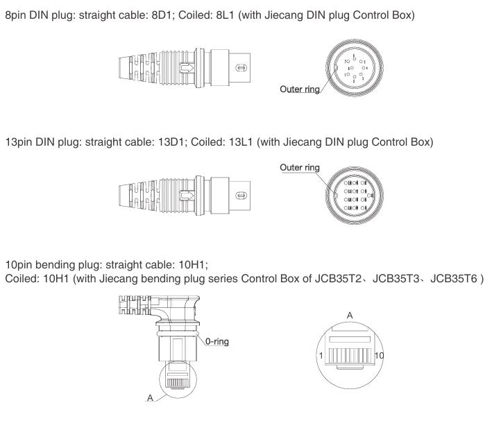 Imagen que muestra la conexión eléctrica de los rieles laterales con enchufes DIN de 8 y 13 pines para cajas de control JIECANG