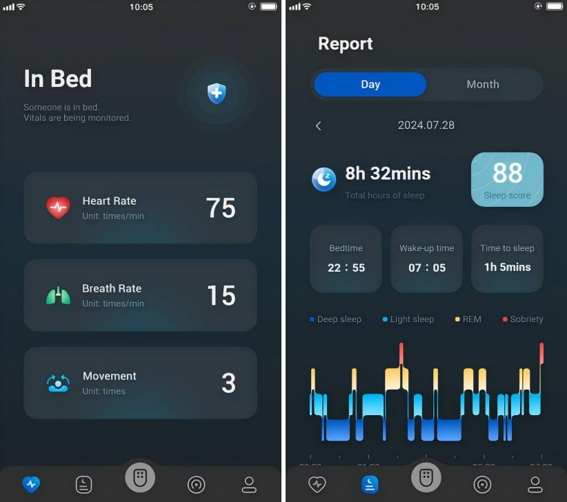 Informe de cama inteligente con análisis del sueño en tiempo real