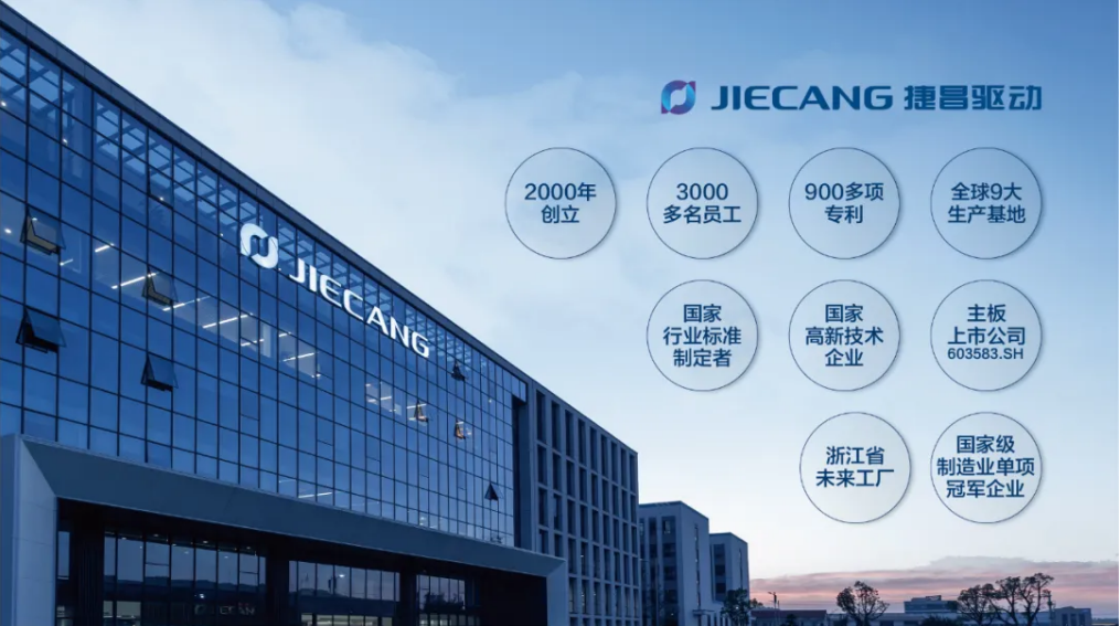 Soluciones JIECANG