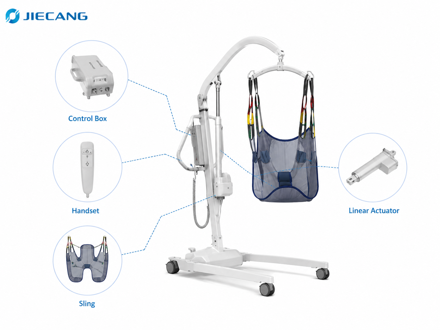 Sistema de elevaci&oacute;n de pacientes JIECANG